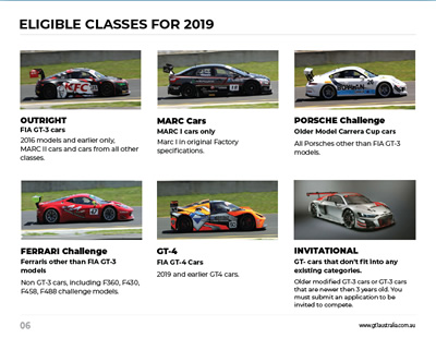 GT1 Australia PDF Thumbnail