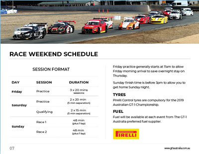 GT1 Australia PDF Thumbnail