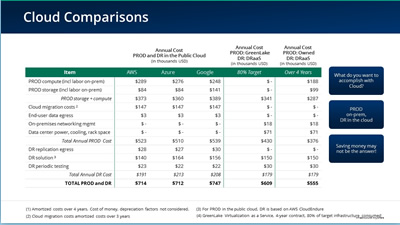 CPP Slide Thumbnail